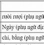 Tính Từ Viết Tắt Là Gì